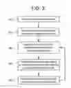 Fig. 03 - Method and apparatus for semi-automatic segmentation technique for low-contrast tubular shaped objects