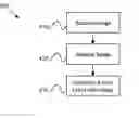 Fig. 01 - System and method for patient acuity driven workflow using computer-aided diagnosis of medical images