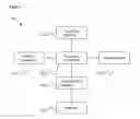 Fig. 04 - System and method for patient acuity driven workflow using computer-aided diagnosis of medical images