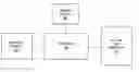 Fig. 01 - Apparatus and method for determining measure of similarity between images