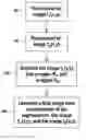 Fig. 01 - Methods and systems for improving quality of an image