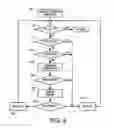 Fig. 05 - User interface tag for use in processing a document