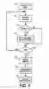 Fig. 07 - User interface tag for use in processing a document