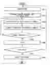 Fig. 01 - Image forming apparatus that automatically creates an index and a method thereof