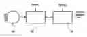 Fig. 01 - Apparatus and method for feature recognition