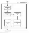 Fig. 01 - Identifying image type in a capture system