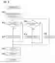 Fig. 08 - Method and device for compressing image data