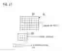 Fig. 22 - Method and device for compressing image data