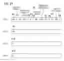 Fig. 28 - Method and device for compressing image data