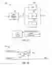Fig. 28 - Method and apparatus for compression using reversible wavelet transforms and an embedded codestream