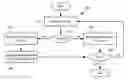 Fig. 01 - Adaptive entropy encoding/decoding for screen capture content