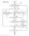 Fig. 09 - Adaptive entropy encoding/decoding for screen capture content