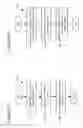 Fig. 12 - Adaptive entropy encoding/decoding for screen capture content