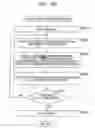 Fig. 103 - Signal processing device and signal processing method, and program and recording medium