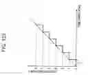 Fig. 121 - Signal processing device and signal processing method, and program and recording medium