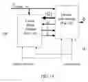 Fig. 20 - Adaptive multistage wiener filter