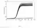 Fig. 08 - Image based correction for unwanted light signals in a specific region of interest