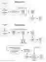 Fig. 02 - Two stage detection for photographic eye artifacts