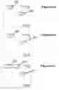 Fig. 13 - Two stage detection for photographic eye artifacts