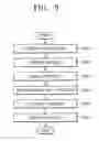 Fig. 04 - Imaging device and image processing method