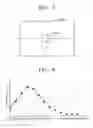 Fig. 06 - Imaging device and image processing method