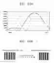 Fig. 09 - Imaging device and image processing method
