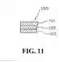 Fig. 12 - Fastener bag and fastening device