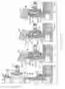 Fig. 04 - Unitized bearing assembly and method of assembling the same