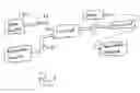 Fig. 06 - Method of high order mode excitation for multimode intrusion detection