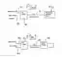 Fig. 07 - Method of high order mode excitation for multimode intrusion detection
