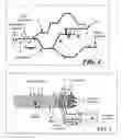 Fig. 04 - Embedded system for diagnostics and prognostics of conduits