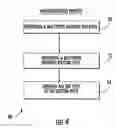 Fig. 04 - Fiber optic closure methods and apparatus
