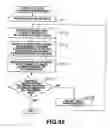 Fig. 43 - Information processing apparatus and method, and program storage medium
