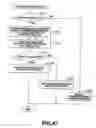 Fig. 45 - Information processing apparatus and method, and program storage medium