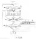 Fig. 10 - Broadcast recording apparatus and broadcast recording method