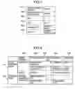Fig. 07 - Viewing program control method and video recording apparatus