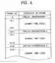 Fig. 06 - Optical recording apparatus, optical recording method, and digital still camera