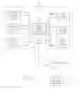 Fig. 06 - SOFTWARE AND SYSTEM FOR CUSTOMIZING A PRESENTATION OF DIGITAL IMAGES