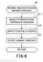 Fig. 07 - Imaging apparatus and lens movement control method
