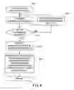 Fig. 09 - Imaging apparatus and lens movement control method
