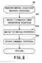 Fig. 10 - Imaging apparatus and lens movement control method