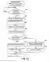 Fig. 13 - Imaging apparatus and lens movement control method