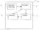 Fig. 01 - Method for obtaining enhanced photography and device therefor