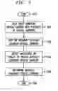 Fig. 06 - Optical digital-to-analog converter and method of optically converting digital data to analog form