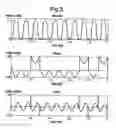 Fig. 03 - Method and apparatus for producing RZ-DPSK modulated optical signals