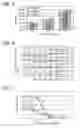 Fig. 05 - Image forming method and apparatus for effectively supplying developer