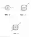 Fig. 03 - Friction stir rivet method of joining