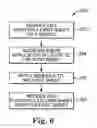 Fig. 09 - Method and assembly for binding a book with adhesive