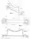 Fig. 02 - Compressor mounting bracket and method of making