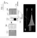 Fig. 02 - NMR device for detection of analytes